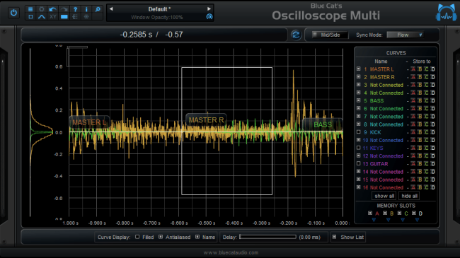 Blue Cat's Oscilloscope Multi - Select an area to zoom the waveform, right click to unzoom completely.