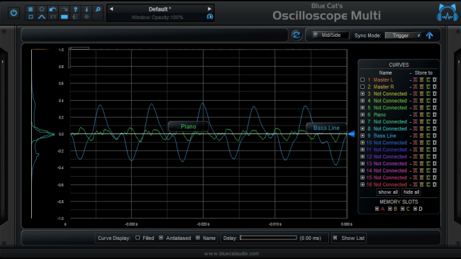 Blue Cat's Oscilloscope Multi - Trigger display mode for easier synchronization and waveform comparison.