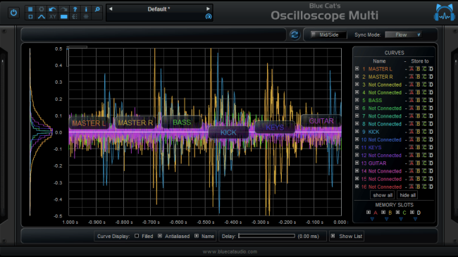 Blue Cat's Oscilloscope Multi - Real Time Multi Tracks Waveform Analyzer DirectX and VST Plugin