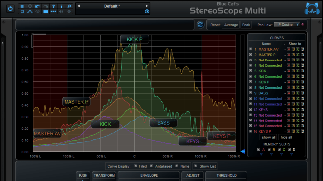 Blue Cat's StereoScope Multi - Real Time Multi Tracks Stereo Field Analyzer DirectX and VST Plugin