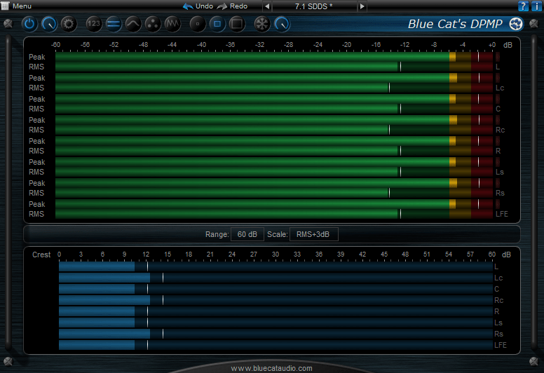 Blue Cat's DP Meter Pro - Peak, RMS, Crest factor and Dynamic Range Monitoring, with MIDI CC or Automation Generation