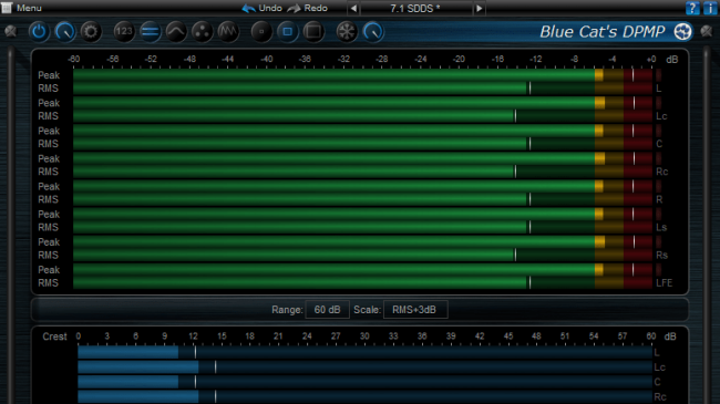 Blue Cat's DP Meter Pro - Peak, RMS, Crest factor and Dynamic Range Monitoring, with MIDI CC or Automation Generation