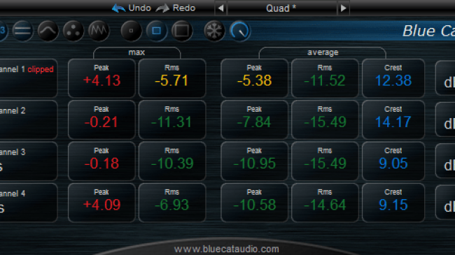 Blue Cat's DP Meter Pro - Peak, RMS, Crest factor and Dynamic Range Monitoring, with MIDI CC or Automation Generation