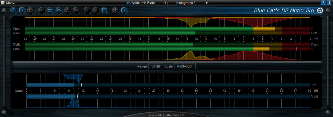 Blue Cat's DP Meter Pro - Peak, RMS, Crest factor and Dynamic Range Monitoring, with MIDI CC or Automation Generation