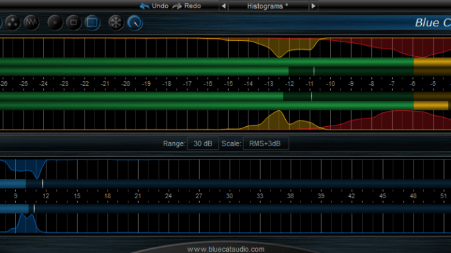 Blue Cat's DP Meter Pro - Peak, RMS, Crest factor and Dynamic Range Monitoring, with MIDI CC or Automation Generation