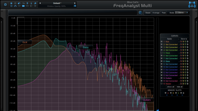 Blue Cat's FreqAnalyst Multi - Enlarged display lets you increase the level of details.