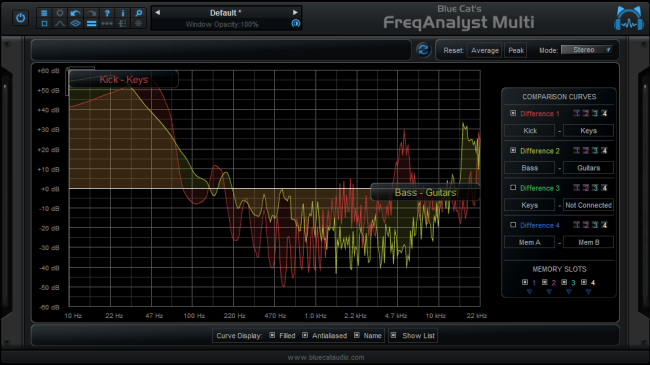 Blue Cat's FreqAnalyst Multi - Choose the curves you want to compare and see their difference in the Diff pane.