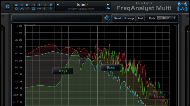Blue Cat S Freqanalyst Multi Free Blue Cat S Freqanalyst Multi Free
