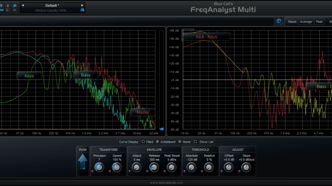 Blue Cat's FreqAnalyst Multi - Show both spectrum and diff screens at the same time (row configuration)