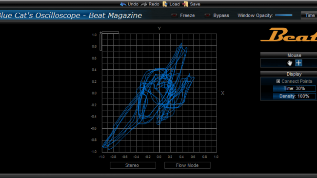Blue Cat's Oscilloscope BeatM - Real Time Waveform Analyzer Plug-in (VST, AU, RTAS, DX) (Freeware)