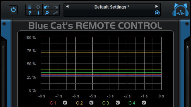Blue Cat's Remote Control - Monitor the evolution of MIDI values over time using the curves skins