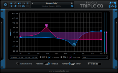 Blue Cat's Triple EQ - Semi-Parametric 3 Bands Equalizer DirectX and VST Plugin (Freeware)