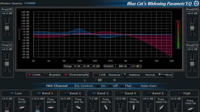 Blue Cat's Widening Parametr'EQ - WYSIWYG Mid-Side Parametric Equalizer Plug-in (VST, AU, RTAS, DX)