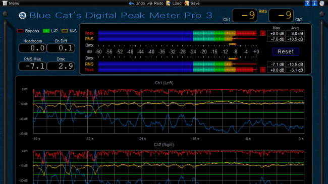 Precise Gauge Skin for Blue Cat's Digital Peak Meter Pro, by Hayate-Yagami Precise Gauge Skin for Blue Cat's Digital Peak Meter Pro, by Hayate-Yagami