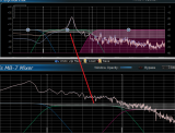 Read Tutorial - Real Time Side Chain Multiband Dynamics - Multiband Side Chaining Made Easy