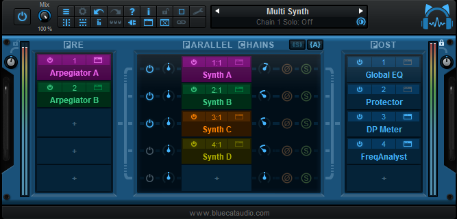 multi_synth_config.png
