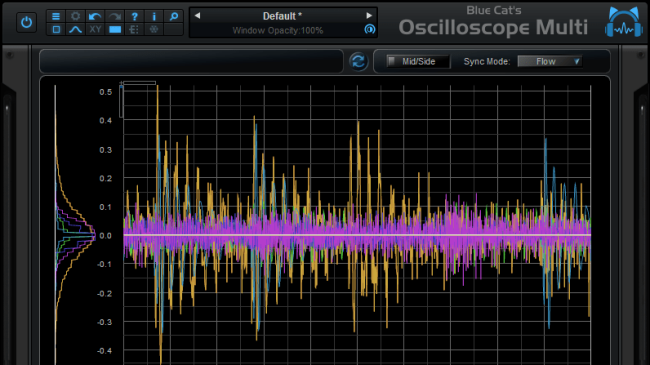 Blue Cat's Oscilloscope Multi - Real Time Multi Tracks Waveform