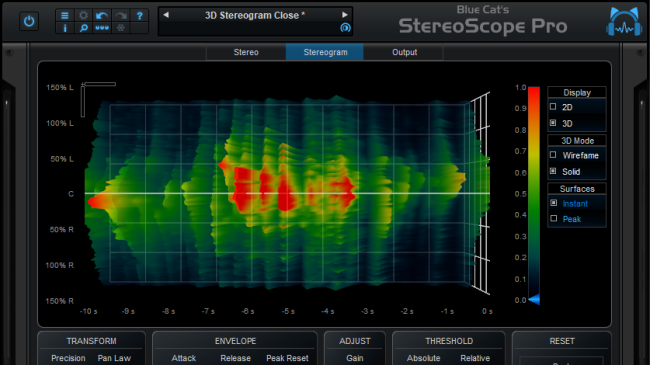 Blue Cat의 StereoScope Pro - 실시간 스테레오 필드 분석기 및 MIDI 플러그인 오디오(VST, AU, RTAS, DX)