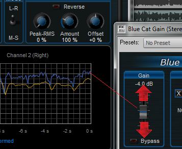 Step 11 - The gain parameter is now controlled by the output of the DPMP Step 11 - The gain parameter is now controlled by the output of the DPMP