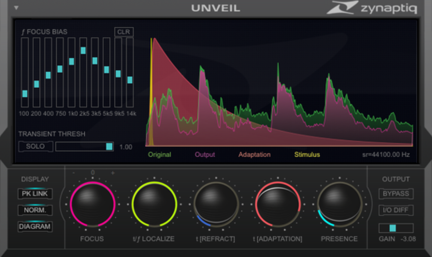 Zynaptiq Releases Unveil 1.5 with Blue Cat Audio Inside
