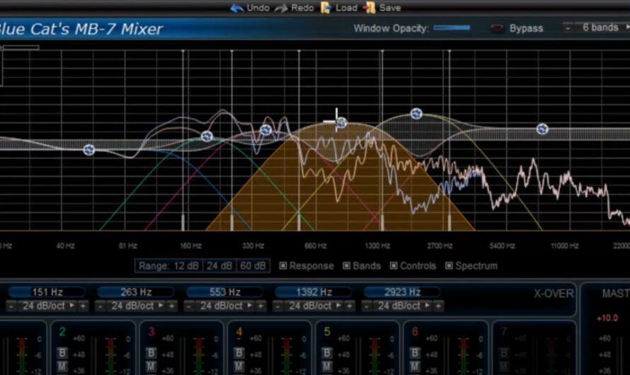 Widening Vocals with Blue Cat’s MB-7 Mixer