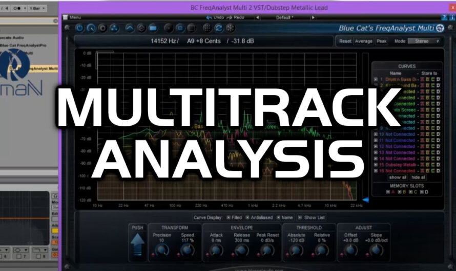 Multi Track Spectrum Analysis in Ableton Live