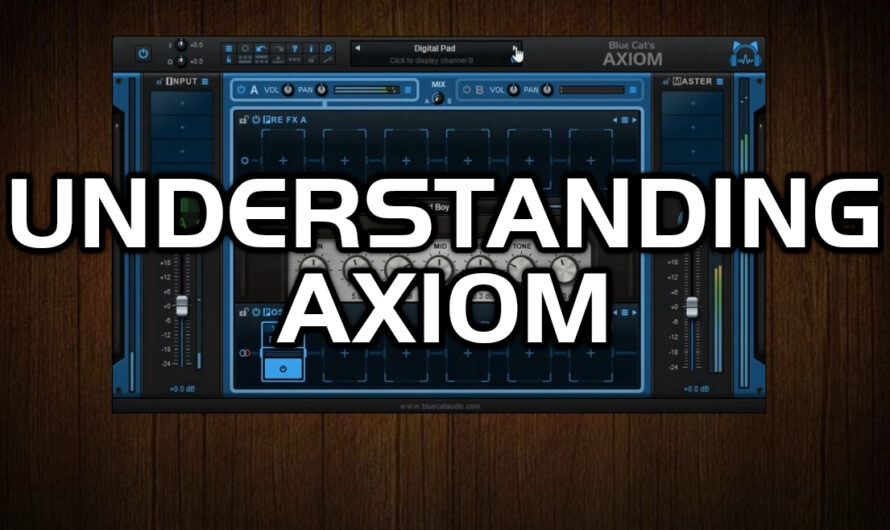 Understanding Blue Cat’s Axiom