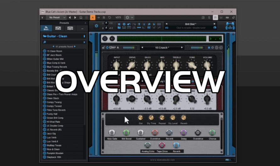 Getting Started With Axiom – An Overview