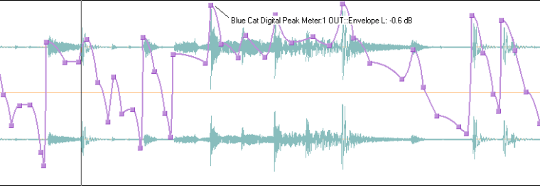 Blue Cat's Digital Peak Meter (Win only, discontinued) - Convert Audio to Automation Curves (VST, DX, Windows only) (Freeware)