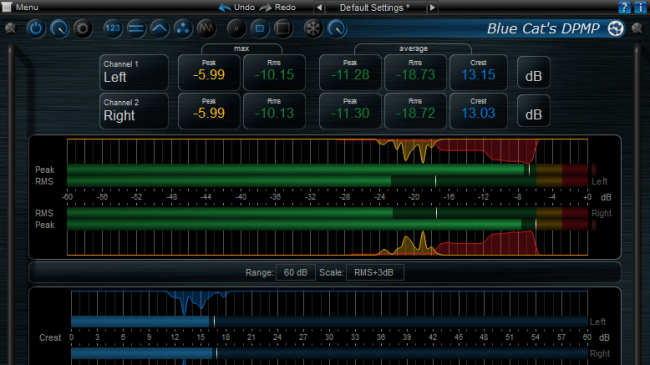 Blue Cat's DP Meter Pro - Peak, RMS, Crest factor and Dynamic Range Monitoring, with MIDI CC or Automation Generation