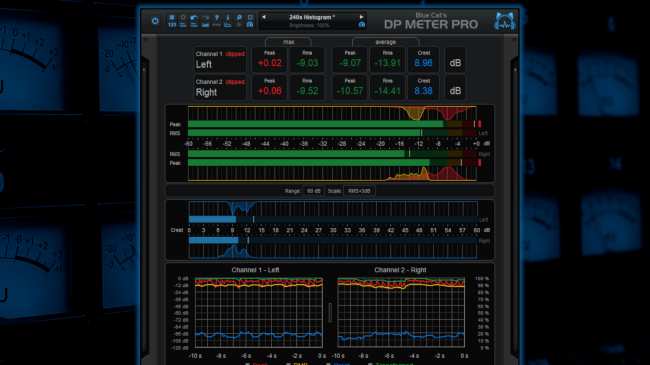 Blue Cat's DP Meter Pro - Peak, RMS, Crest factor and Dynamic Range Monitoring, with MIDI CC or Automation Generation Blue Cat's DP Meter Pro - Peak, RMS, Crest factor and Dynamic Range Monitoring, with MIDI CC or Automation Generation