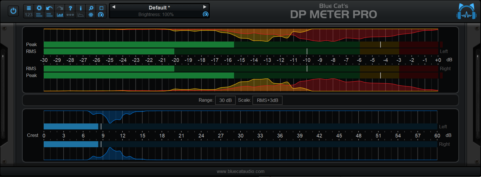 Blue Cat's DP Meter Pro - Peak, RMS, Crest factor and Dynamic Range Monitoring, with MIDI CC or Automation Generation