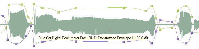 Blue Cat's DP Meter Pro - Peak, RMS, Crest factor and Dynamic Range Monitoring, with MIDI CC or Automation Generation