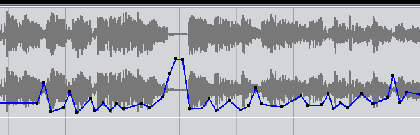 Blue Cat's DP Meter Pro - Inverted Envelope Generated by the DPMP in Steinberg Cubase