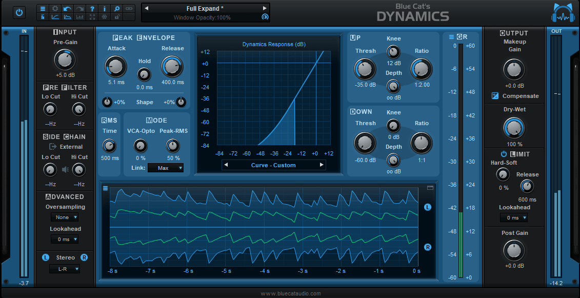 Blue Cat's Dynamics - Compressor, Gate, Limiter, Expander, Waveshaper Plug-In (VST, AU, AAX, VST3)