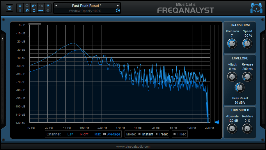 Blue Cat's FreqAnalyst - Real Time Spectrum Analysis Plug-in (VST, Audio Unit, VST3, AAX) (Freeware) Blue Cat's FreqAnalyst - Real Time Spectrum Analysis Plug-in (VST, Audio Unit, VST3, AAX) (Freeware)