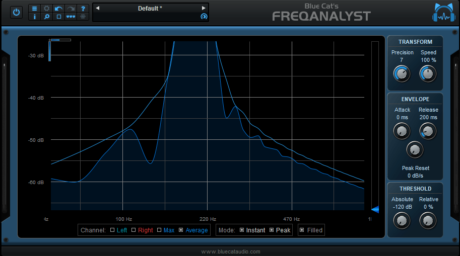 Blue Cat's FreqAnalyst - select and zoom with a simple mouse drag.