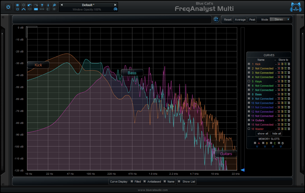 Blue Cat's FreqAnalyst Multi - Enlarged display lets you increase the level of details.