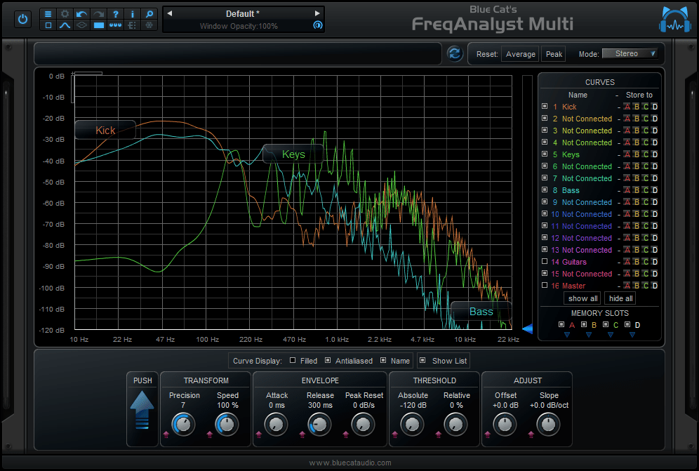 Blue Cat's FreqAnalyst Multi - Real Time Multi Tracks Spectrum Analyzer (AU, VST, AAX and VST3 Plug-in)
