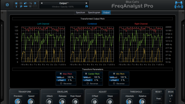 Blue Cat's FreqAnalyst Pro - Modify and monitor the output parameters: min, max and center frequency.