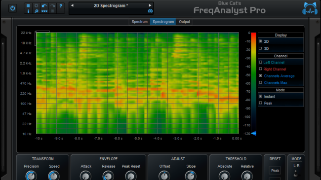 Blue Cat's FreqAnalyst Pro - The spectrogram view displays the evolution of the spectrum over time.