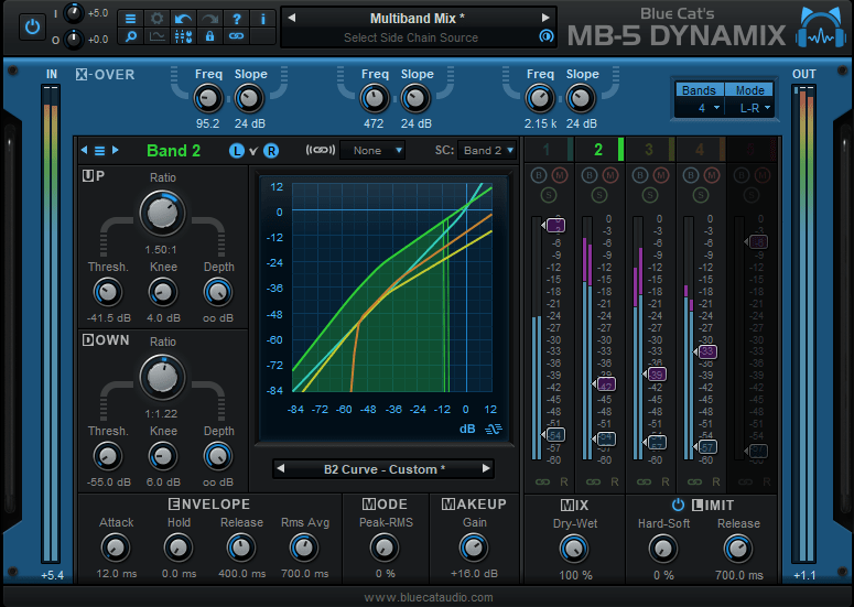 Blue Cat's MB-5 Dynamix - The All-In-One Multiband Dynamics Processor