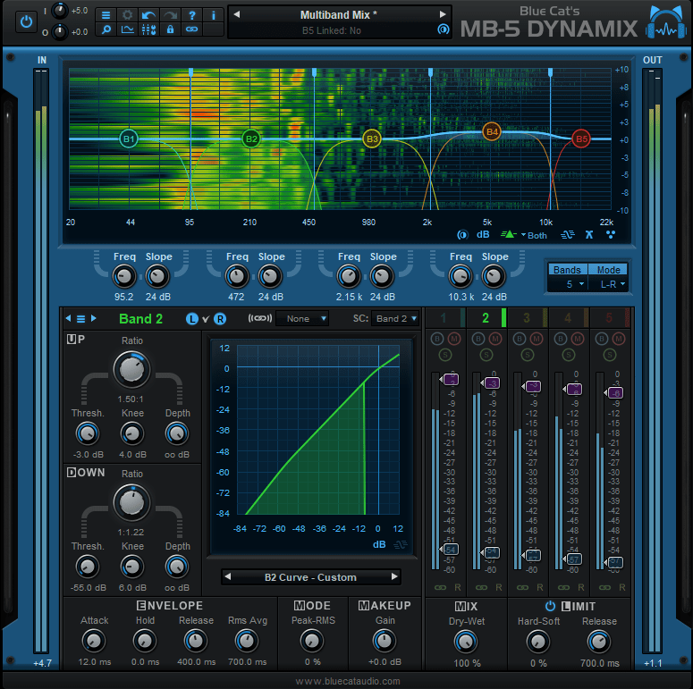 Blue Cat's MB-5 Dynamix - The All-In-One Multiband Dynamics Processor
