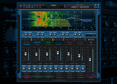 Blue Cat's MB-7 Mixer - Multi Band Mixing Plug-in and VST/VST3/AU Host