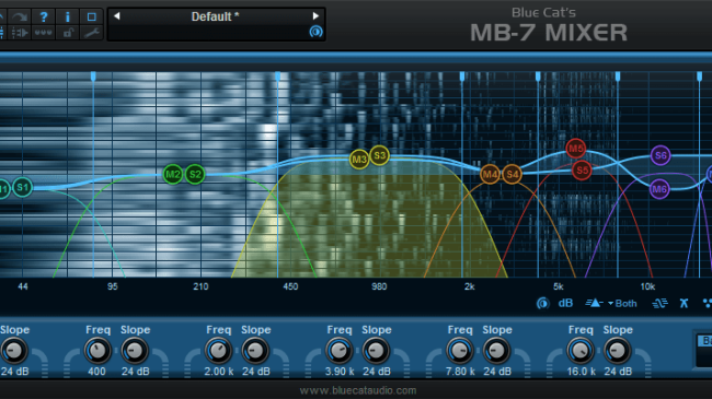 Blue Cat's MB-7 Mixer - The 'Dual' version of the plug-in lets you process separately the left and right or mid and side channels.