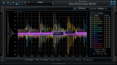 Blue Cat's Oscilloscope Multi - Real Time Multi Tracks Waveform Analyzer Plug-in (VST, AU, RTAS, AAX, DX)
