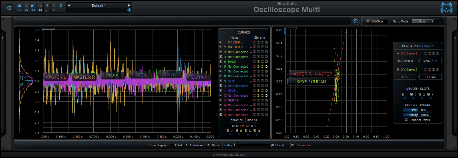 Blue Cat's Oscilloscope Multi - The new dual screen mode lets you see both the waveforms and the XY comparison screen.