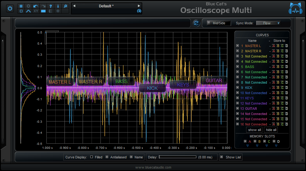Blue Cat's Oscilloscope Multi - Real Time Multi Tracks Waveform Analyzer Plug-in (VST, AU, RTAS, AAX, DX) Blue Cat's Oscilloscope Multi - Real Time Multi Tracks Waveform Analyzer Plug-in (VST, AU, RTAS, AAX, DX)