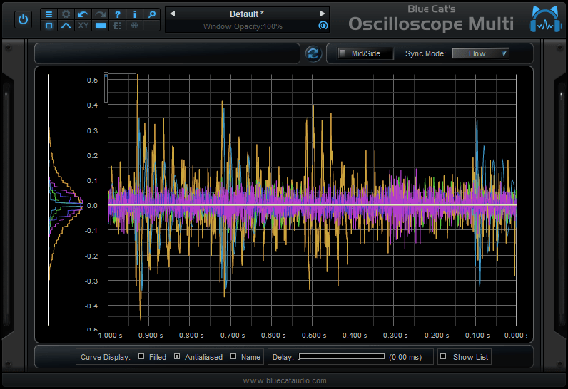 Blue Cat's Oscilloscope Multi - Choose the small display size to gain real estate on the screen.