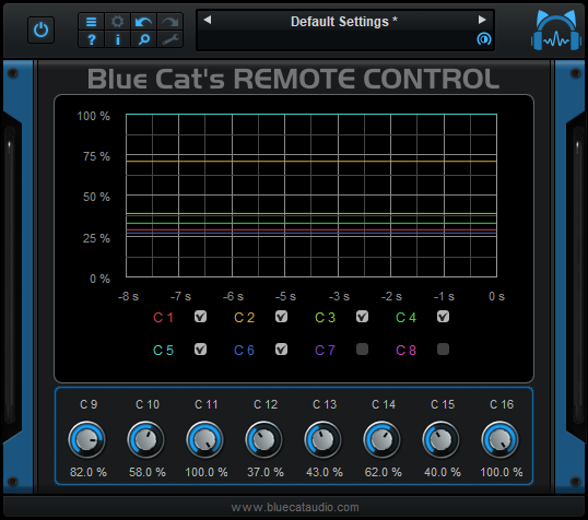 Blue Cat's Remote Control - Monitor the evolution of MIDI values over time using the curves skins